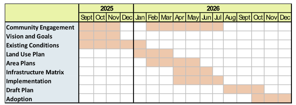 Crowley County Comprehensive Plan Calendar Graphic