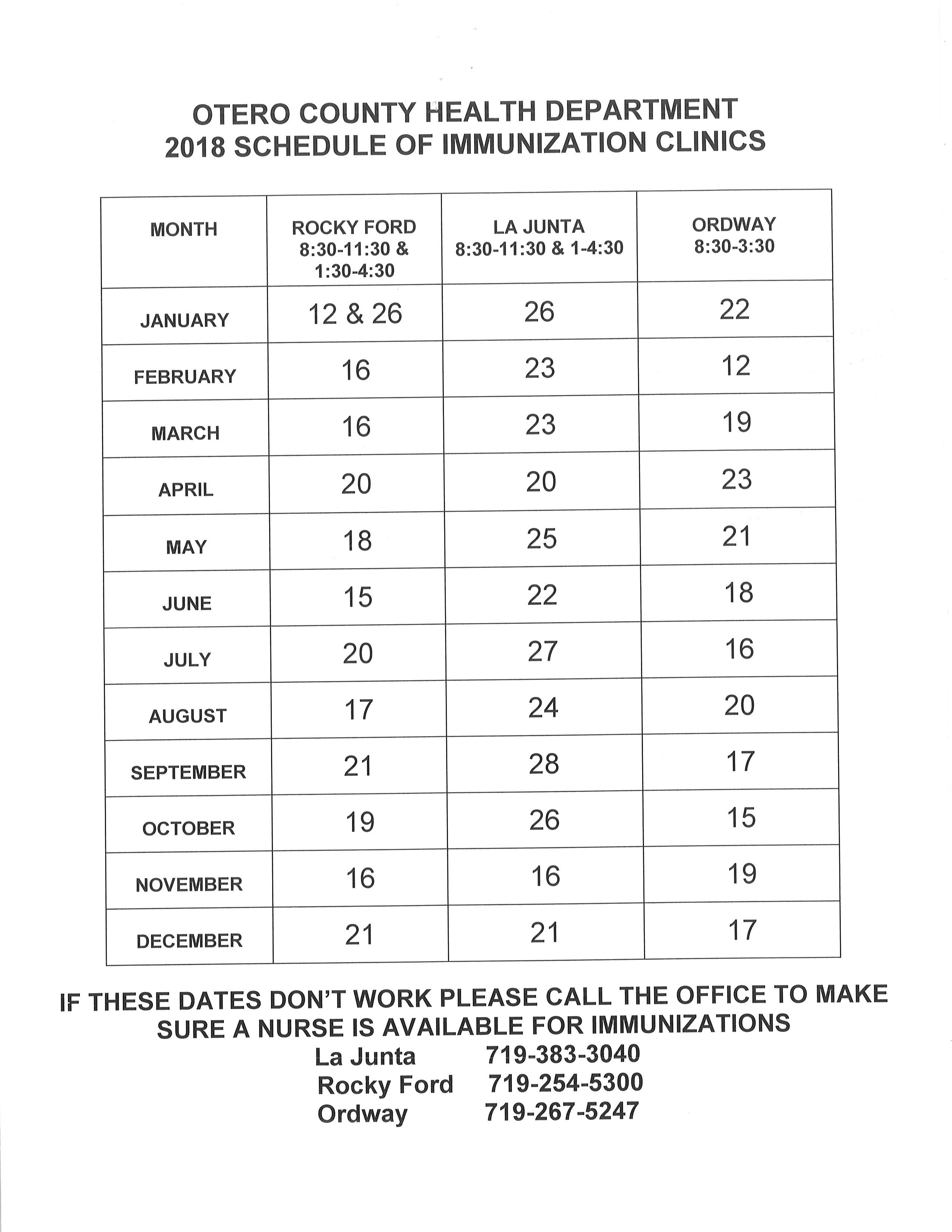 Immunization schedule